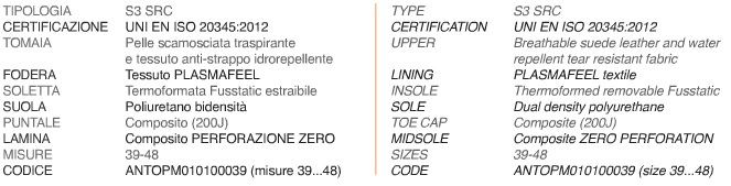 DESCRIZIONE TOPAZIO MID